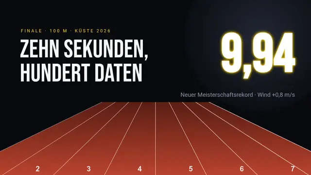 Titelfolie der Präsentation „100 Meter in 9,94 Sekunden“