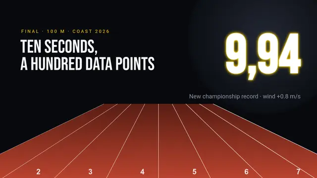 Cover of the presentation “100 metres in 9.94 seconds”