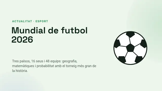 Portada de la presentació «Mundial de futbol 2026: seus, format i matemàtiques»