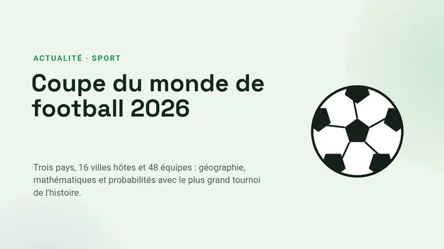 Couverture de la présentation « Coupe du monde de football 2026 : stades, format et maths »