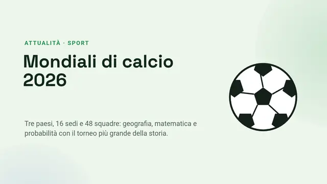 Copertina della presentazione «Mondiali di calcio 2026: sedi, formato e matematica»