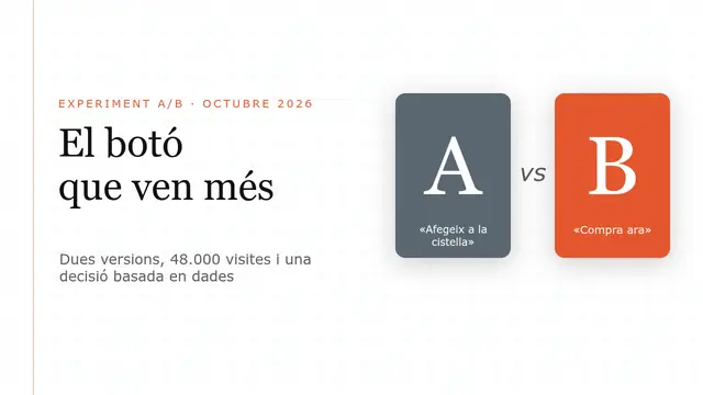 Portada de la presentació «Experiment A/B»