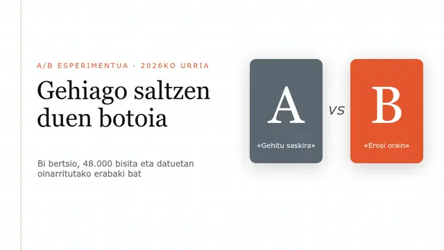 «A/B esperimentua» aurkezpenaren azala