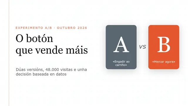 Portada da presentación «Experimento A/B»