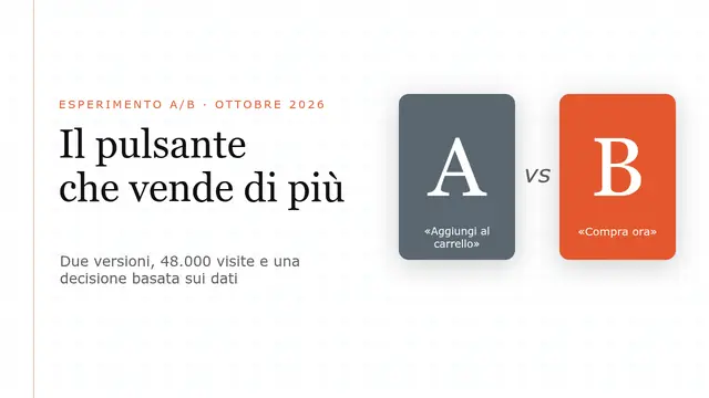 Copertina della presentazione «Esperimento A/B»