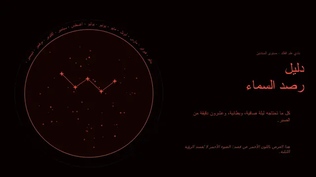 غلاف العرض التقديمي «دليل لرصد السماء»