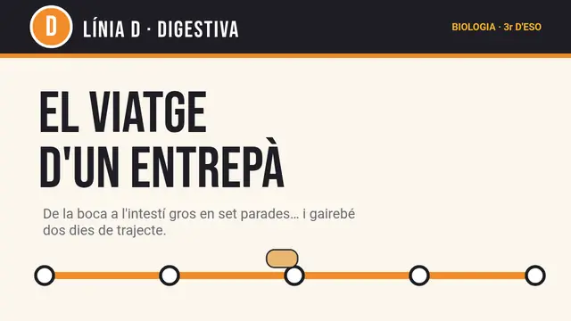 Portada de la presentació «El viatge d'un entrepà»