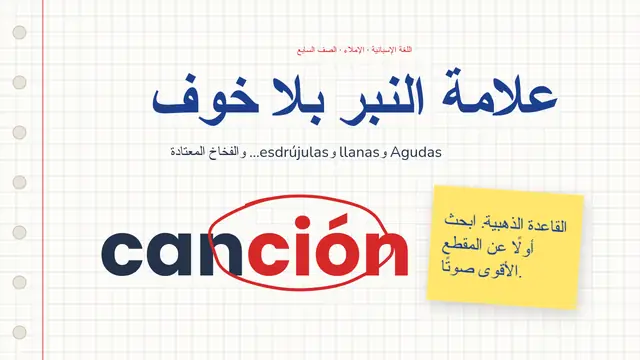 غلاف العرض التقديمي «علامة النبر بلا خوف»