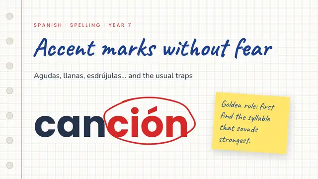 Cover of the presentation “Accent marks without fear”