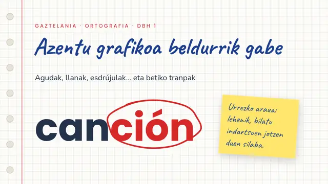«Azentu grafikoa beldurrik gabe» aurkezpenaren azala