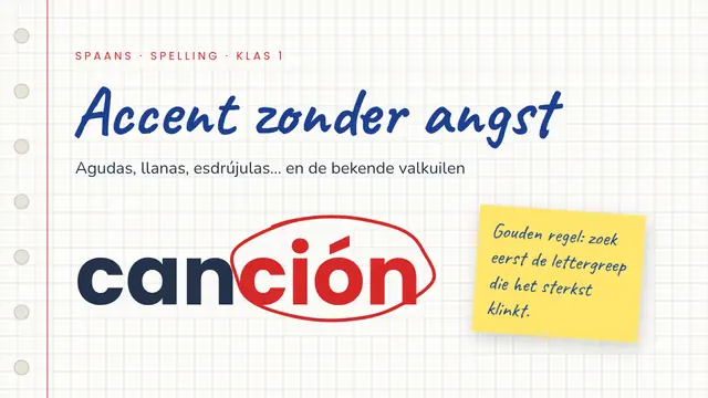 Titeldia van de presentatie ‘Klemtonen zonder angst’