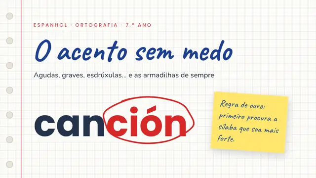 Capa da apresentação «O acento sem medo»