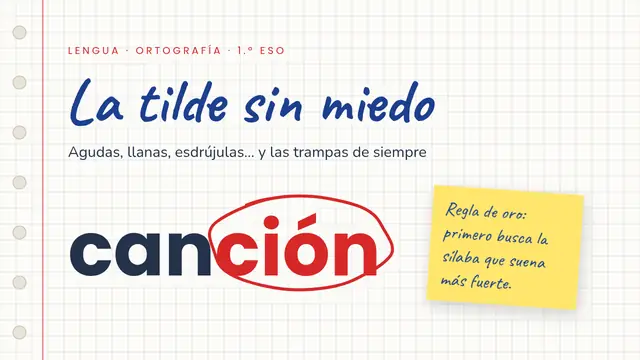 Portada de la presentación «La tilde sin miedo»