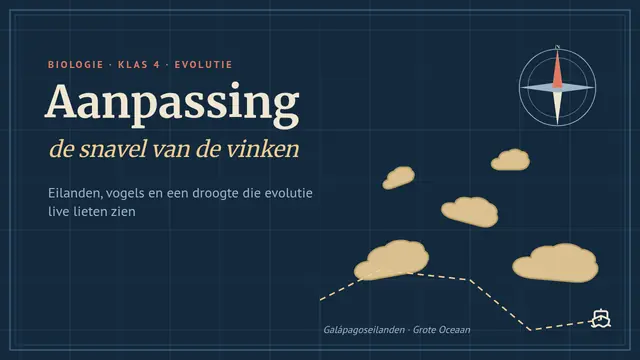 Titeldia van de presentatie ‘Aanpassing: de snavel van de vinken’