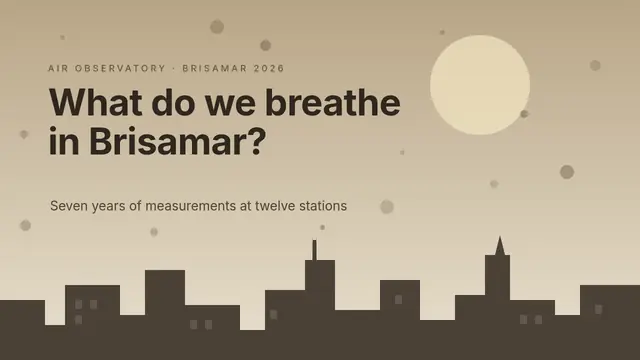 Cover of the presentation “Air quality in Brisamar”