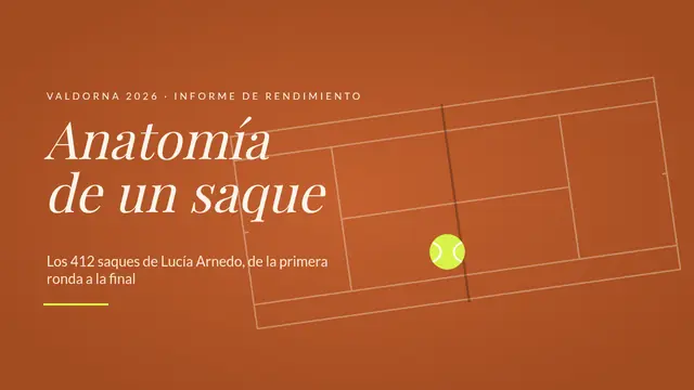 Portada de la presentación «Anatomía de un saque»
