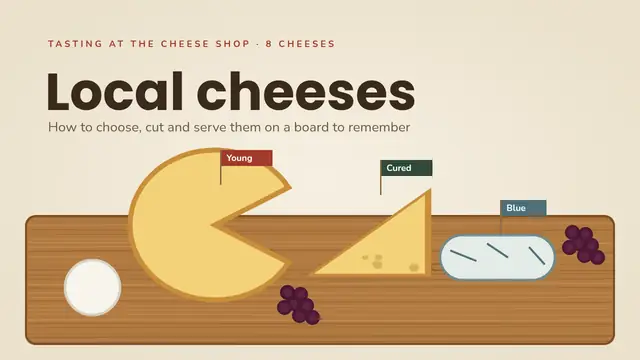 Cover of the presentation “Artisan cheese board”