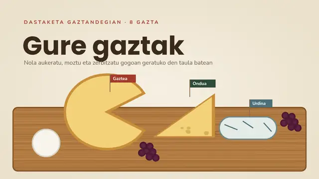 «Artisau-gazten taula» aurkezpenaren azala