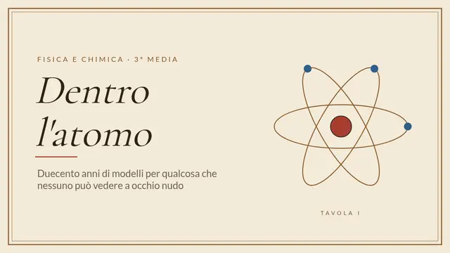 Copertina della presentazione «Modelli atomici»