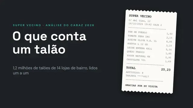 Capa da apresentação «Análise do cabaz: o que conta um talão»