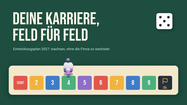 Titelfolie der Präsentation „Karriereplan und interne Mobilität“