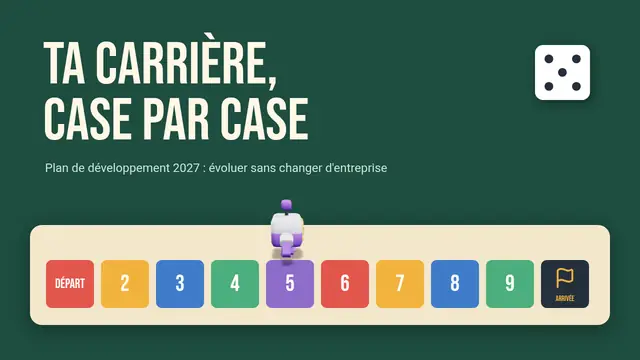 Couverture de la présentation « Plan de carrière et mobilité interne »
