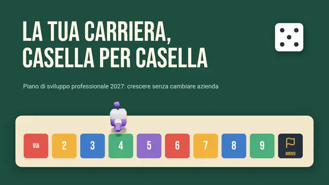 Copertina della presentazione «Piano di carriera e mobilità interna»