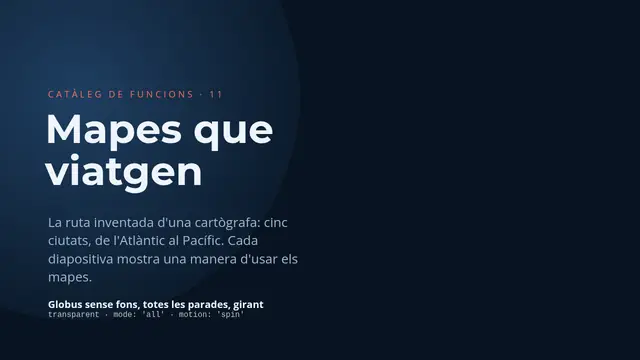 Portada de la presentació «Catàleg: mapes»