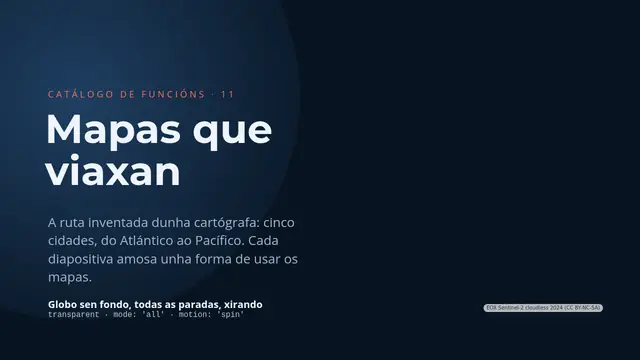 Portada da presentación «Catálogo: mapas»