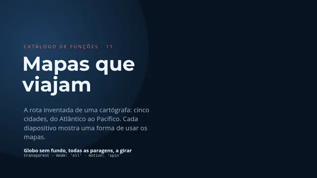 Capa da apresentação «Catálogo: mapas»