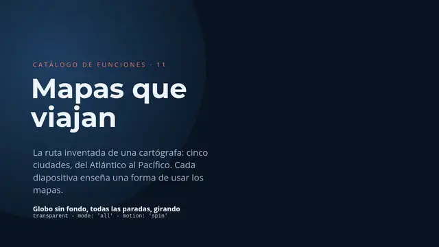 Portada de la presentación «Catálogo: mapas»