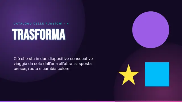 Copertina della presentazione «Catalogo: Trasformazione»