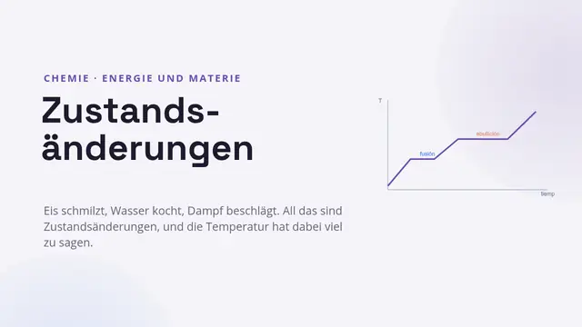 Titelfolie der Präsentation „Zustandsänderungen“