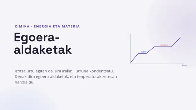 «Egoera-aldaketak» aurkezpenaren azala