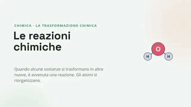 Copertina della presentazione «Le reazioni chimiche»