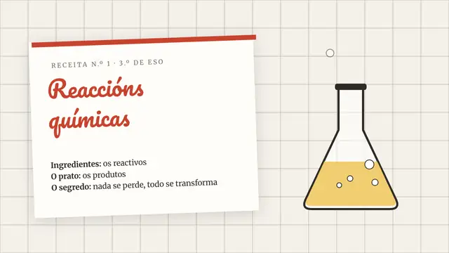 Portada da presentación «Reaccións químicas: a receita»