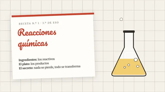 Portada de la presentación «Reacciones químicas: la receta»