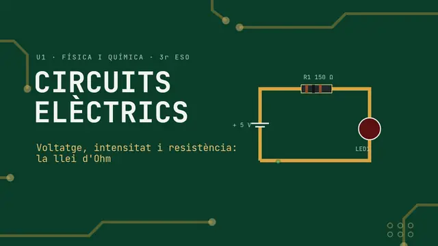 Portada de la presentació «Circuits i llei d'Ohm»