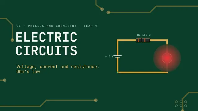 Cover of the presentation “Circuits and Ohm's law”