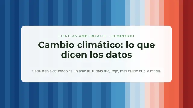 Portada de la presentación «Cambio climático en datos»