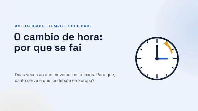 Portada da presentación «Cambio de hora: por que se fai e fusos horarios»