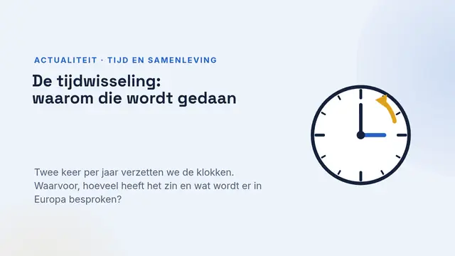 Titeldia van de presentatie ‘Klokverandering: waarom en tijdzones’