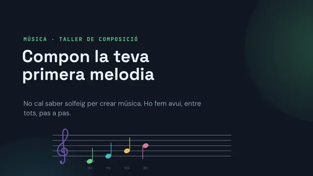 Portada de la presentació «Crea la teva primera melodia»