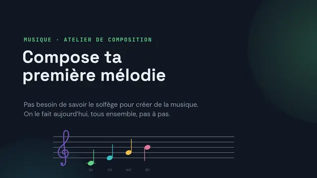 Couverture de la présentation « Crée ta première mélodie »
