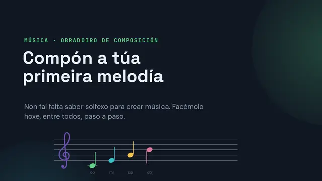 Portada da presentación «Crea a túa primeira melodía»