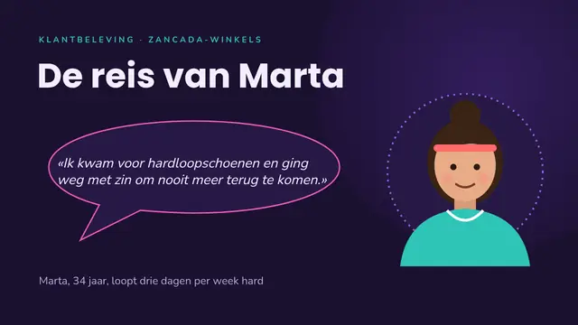 Titeldia van de presentatie ‘Klantbeleving: de reis van Marta’