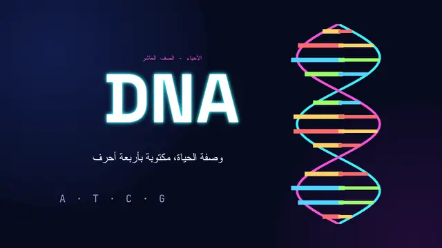 غلاف العرض التقديمي «الحمض النووي، وصفة الحياة»