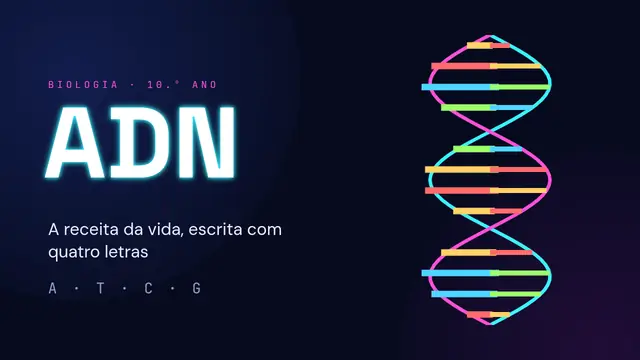 Capa da apresentação «O ADN, a receita da vida»