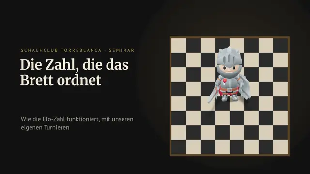 Titelfolie der Präsentation „Elo: wie Spielstärke gemessen wird“