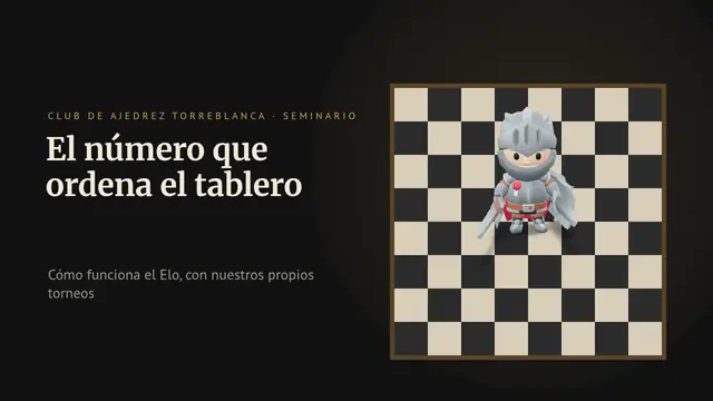 Portada de la presentación «Elo: cómo se mide la fuerza»